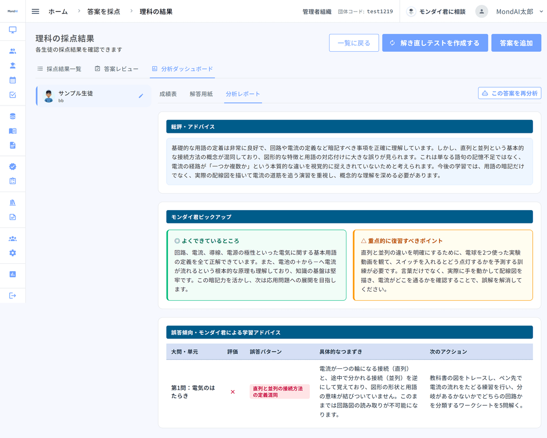 得点分布や弱点分析のレポートを表示している画面